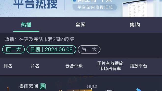 三足鼎立！英超榜首在榜时长：利物浦10轮，曼城9轮，阿森纳7轮